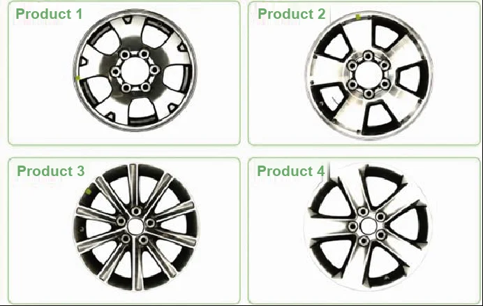 AI classification results: automotive wheel hubs sorted by model into Product 1 through Product 4